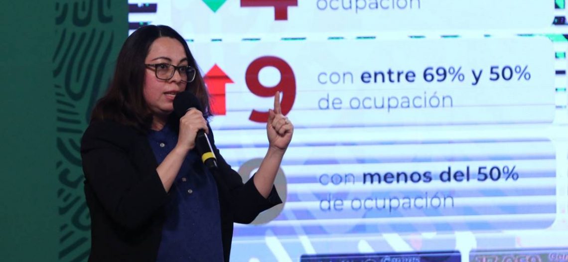 Covid-19: mil 496 muertes y 13 mil 209 casos hoy