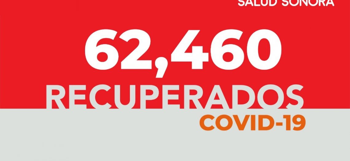 Registra Sonora dos fallecimientos por COVID-19 y 122 nuevos casos