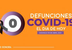 Confirma Secretaría de Salud 93 nuevos casos y 0 fallecimientos por Covid-19