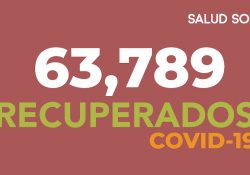 Confirma Secretaría de Salud 19 defunciones y 141 nuevos casos por COVID-19