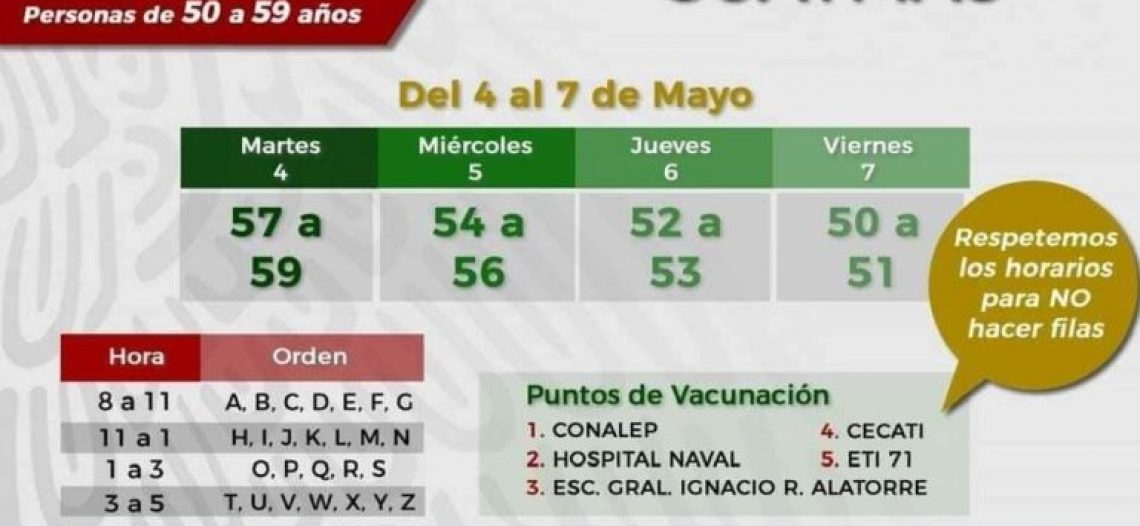 Finaliza vacunación para adultos entre 50 y 59 años de edad este viernes
