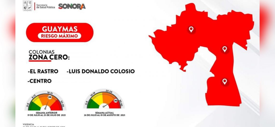 ¡Guaymas en semáforo rojo!
