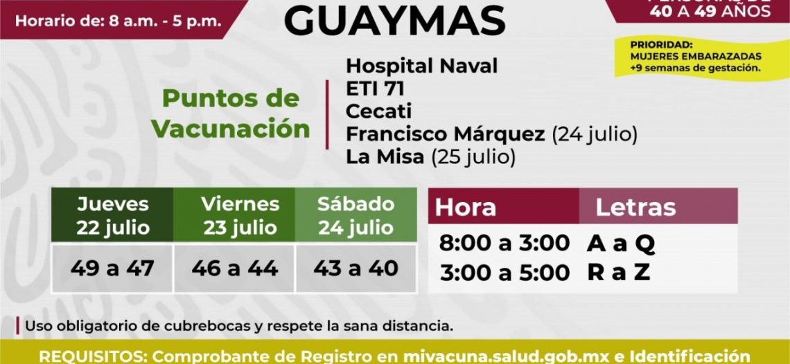 Inicia el jueves proceso de vacunación de segunda dosis para personas de 40 a 49 años