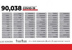 La vacuna contribuye a disminuir cuadros graves por COVID-19: Enrique Clausen