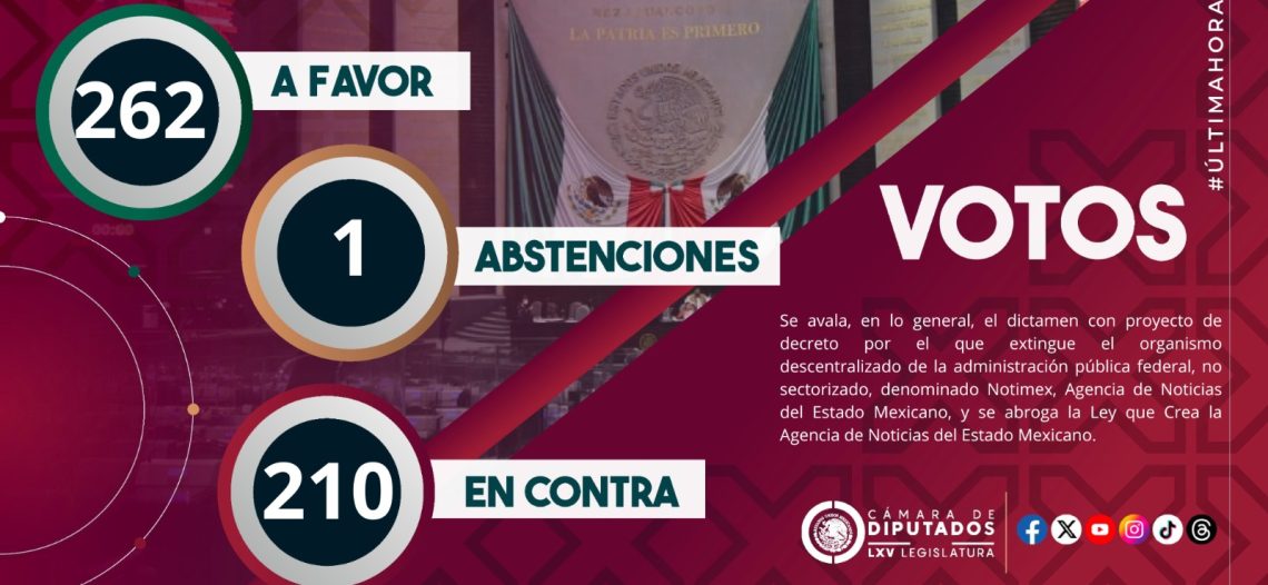 Aprueba la desaparición de la agencia oficial de noticias Notimex