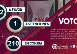 Aprueba la desaparición de la agencia oficial de noticias Notimex