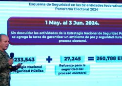 Blindan la elección: 260 mil elementos vigilarán la jornada