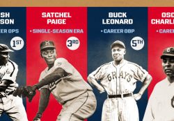 Grandes Ligas reconoce los números de jugadores de las Negro Leagues