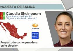 También las encuestadoras se dividen, pero dan mayoría a Sheinbaum