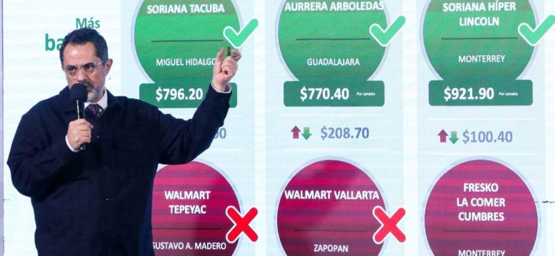 Transparencia en precios: Profeco reafirma su compromiso con los consumidores