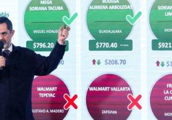 Transparencia en precios: Profeco reafirma su compromiso con los consumidores