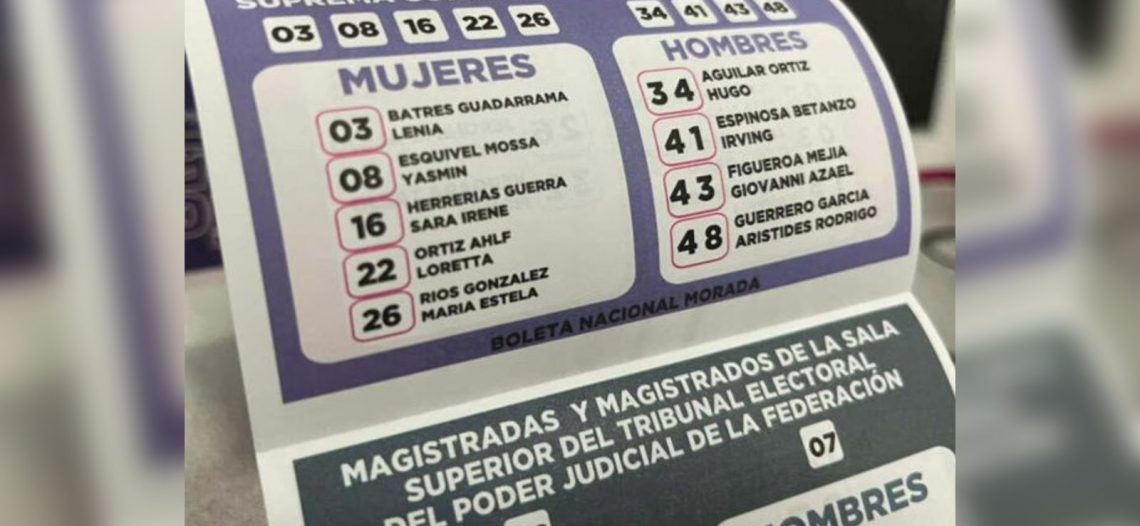 Multas a candidaturas de la elección judicial serían revocadas