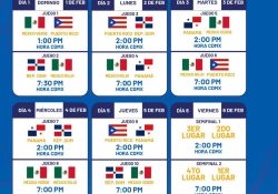 Revelan rol de juegos de la Serie del Caribe; México tendrá dos equipos