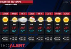 Prevén navidad cálida en Sonora