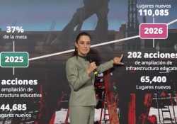 Sheinbaum anuncia expansión histórica del Bachillerato Nacional para 2026