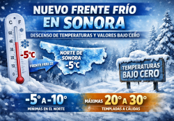 Viene nuevo frente frío a partir del jueves