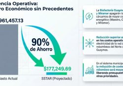 Proponen tratamiento moderno de aguas para descontaminar a Guaymas y ahorrar recursos