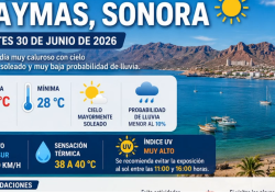 Rondará el clima los 40 centígrados por alta sensación térmica en Guaymas-Empalme